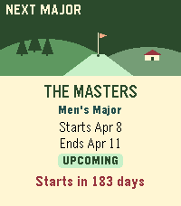 Pebble Golf Live next major screen on Pebble Time 2